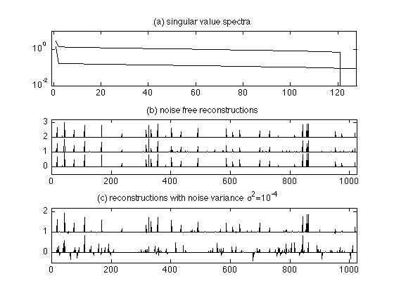 chapter 10 figure 4.45